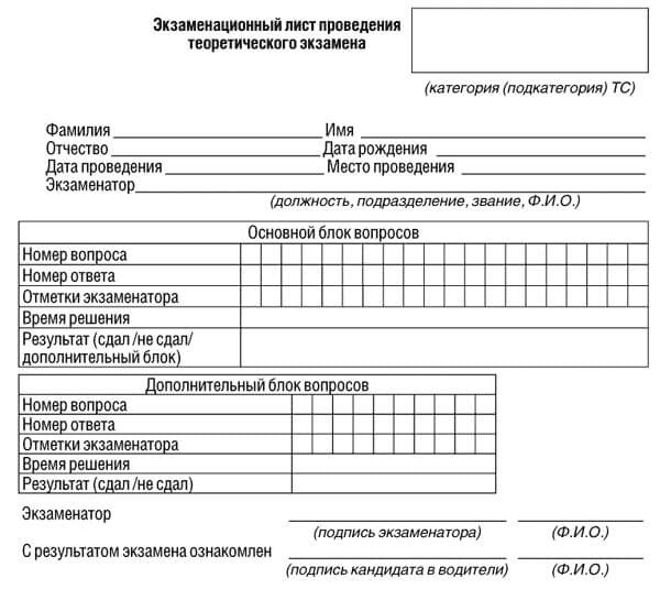 купить лист сдачи теоретического экзамена ПДД в Шадринске